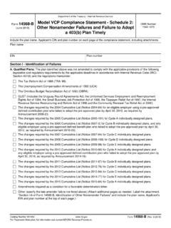 Department Of The Treasury Internal Revenue Service Form