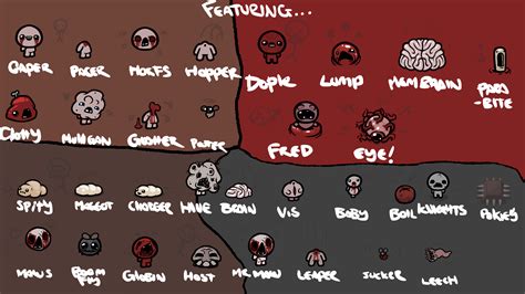 The Binding Of Isaac Isaac Binding