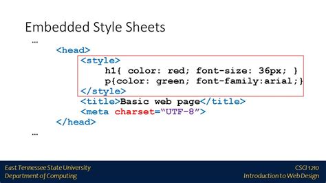 More Html Tags And Attributes Intro To Css Ppt Download