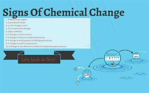 Signs Of Chemical Change by on Prezi