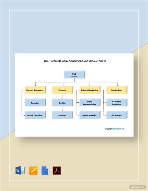 Small Company Organizational Chart Template in Google Docs, Word, PDF ...