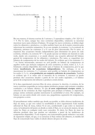 Balance Por Nodos Pdf