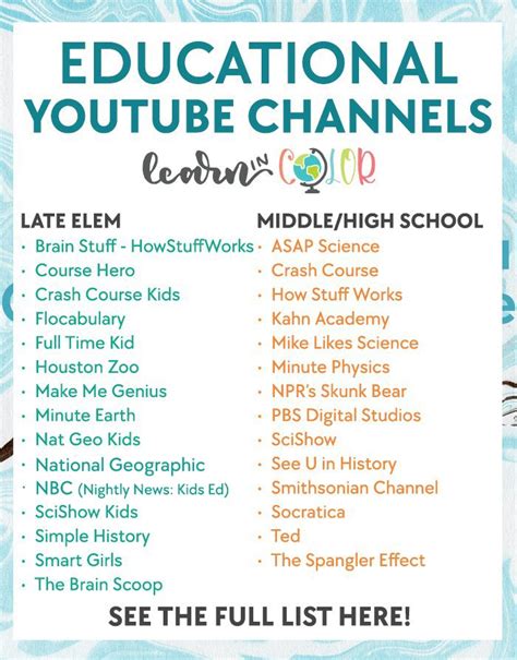 The Best Educational Youtube Channels For Students Learn In Color