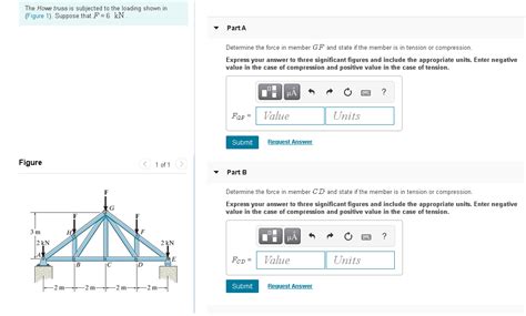 Solved The Howe Truss Is Subjected To The Loading Shown In Chegg