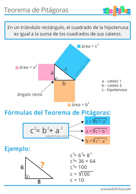 Teorema De Pitagoras Ejemplos Resueltos