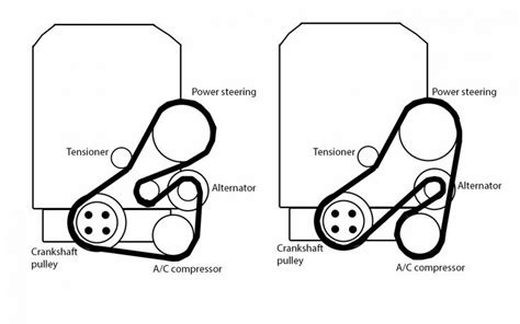 Engine Fan Belt Diagram Fan Belt Configuration