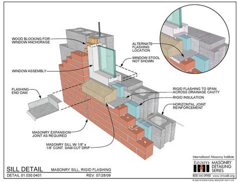 Concrete Window Sill Repair Kit