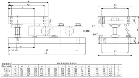 称重模块安装示意图 模块机安装示意图 称重模块安装和接线图 大山谷图库