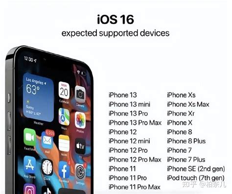 苹果ios 16首次曝光：不是吧！新功能全在抄安卓？ 知乎