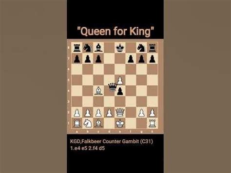 "Queen for King" by Adolf Anderssen in #Kings_gambit | Falkbeer ...