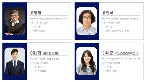 한국프로스포츠협회