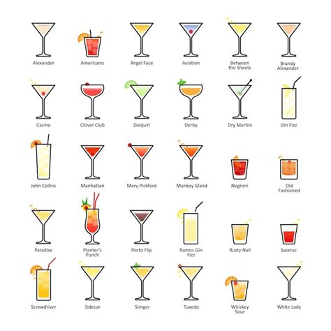 Premium Vector | Alcoholic cocktails with titles. iba official ...