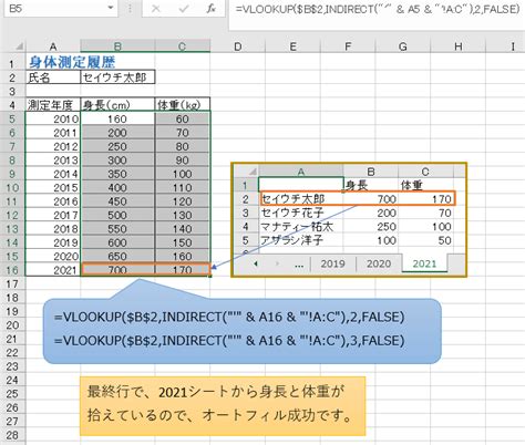 VLOOKUPで複数の別シートを参照する時式の作成楽をする方法 エクセル小技集