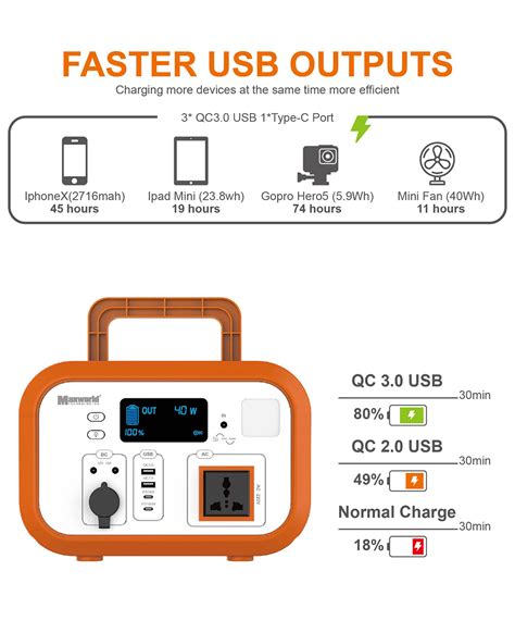 Outdoor Lithium Ion Battery Mobile Power Supply 500w 1000w Portable Energy Storage Battery 220v