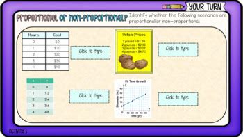 Grade Ontario Math Proportional Reasoning Digital Slides By Stacey S