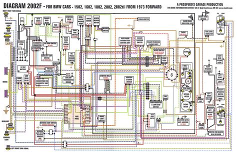 Bmw Schematics Online Bmw 1994 2009 Electrical Wiring Diagra