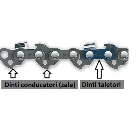 Lant Stihl Pd Pt Drujba Tip Lant Pd Za