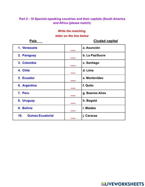 Spanish Speaking Countries And Capitals Of S America