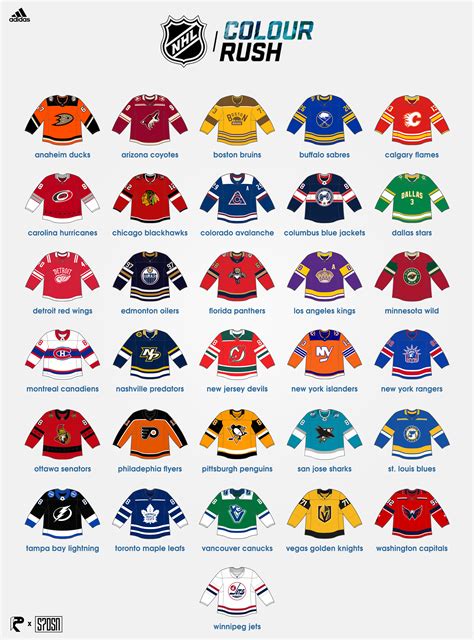 NHL Colour Rush Series :: Behance