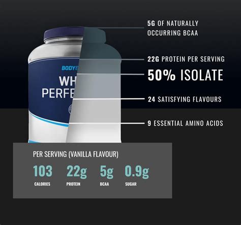 Body Fit Whey Perfection Proteine Poeder Whey Protein