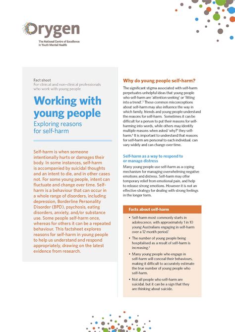 A Short Introduction To Understanding And Supporting Children And Young People Who Self Harm ( J K P Short Introductions) 5