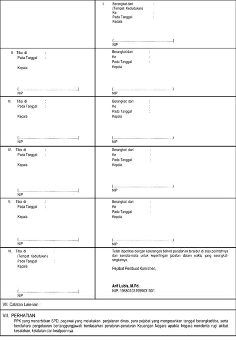 Contoh Surat Perintah Perjalanan Dinas Sppd Terbaru 2020