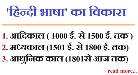 Hindi Bhasha | हिंदी भाषा की उत्पत्ति, विकास, व्युत्पत्ति और इतिहास