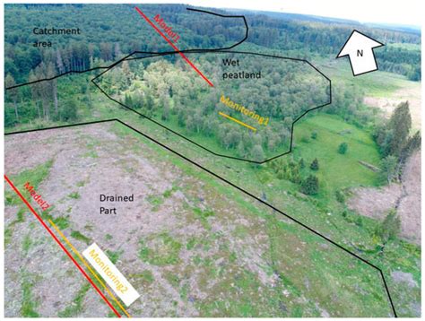 Geosciences Free Full Text Geophysical And Sedimentological