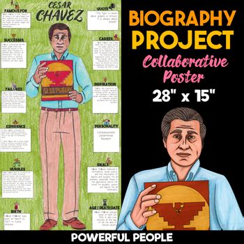 César Chávez Body Biography Collaborative Poster Activity