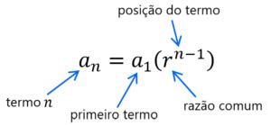 Progressões Aritméticas E Progressões Geométricas - Progressões Aritméticas e Geométricas com Exemplos - Neurochispas
