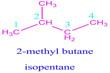 Line Structure For 2 Methylpropane