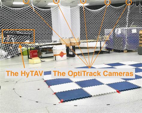 A Laboratory With The Naturalpoint Optitrack Motion Capture System