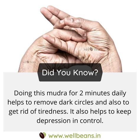 Health Heal Health Care Gyan Mudra Hand Mudras Sakara Remove Dark