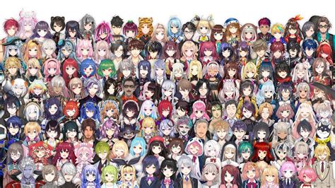nijisanji project virtual youtuber wiki fandom