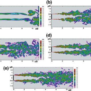 Instantaneous Contours Of Vorticity Magnitude For The Round Jet Case A