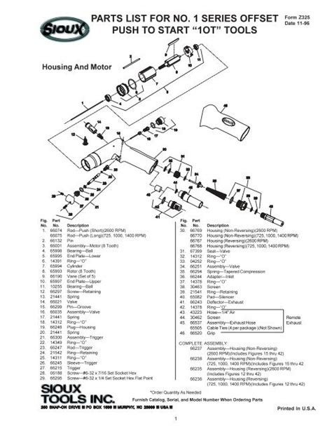 PARTS LIST FOR NO 1 SERIES OFFSET PUSH TO Sioux Tools