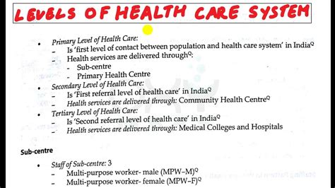 Mental Health Levels Of Care Chart