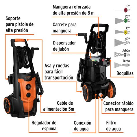 Ficha Tecnica Hidrolavadora eléctrica 2000 PSI motor de inducción Expert