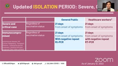 Doh Recommendation Shortens Quarantine Of Vaccinated Cases Close