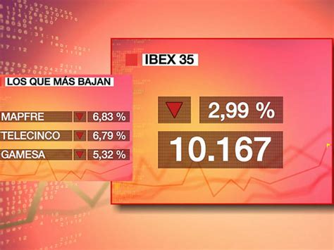 La Rebaja De Deuda Española Hunde El Ibex 35 Rtvees