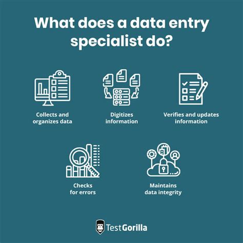 How To Hire A Data Entry Specialist Tg