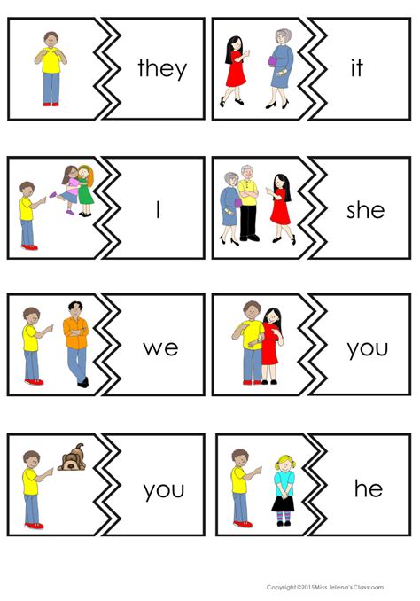 Subject And Object Pronouns Possessive Pronouns And Adjectives