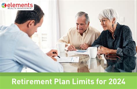 Retirement Plan Limits For 2024 Elements Financial