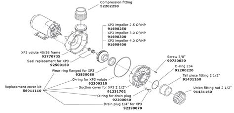 Flo Master Xp2 Parts Diagram