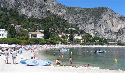 Beaches In Monaco