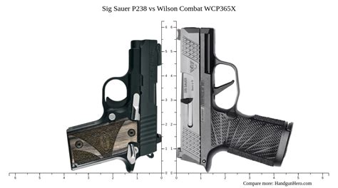 Sig Sauer P Vs Wilson Combat Wcp X Size Comparison Handgun Hero