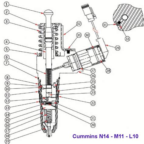 Cummins N14 Fuel Line Diagram Wiring Diagram Pictures