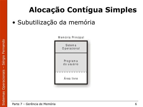 Ppt Sistemas Operacionais Prof Sérgio Fernando Powerpoint