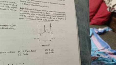 In The Given Diagram Two Long Parallel Wires Carry Equal Currents I