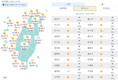 週四早晚偏涼溫差大 週五北台轉雨 生活 自由時報電子報